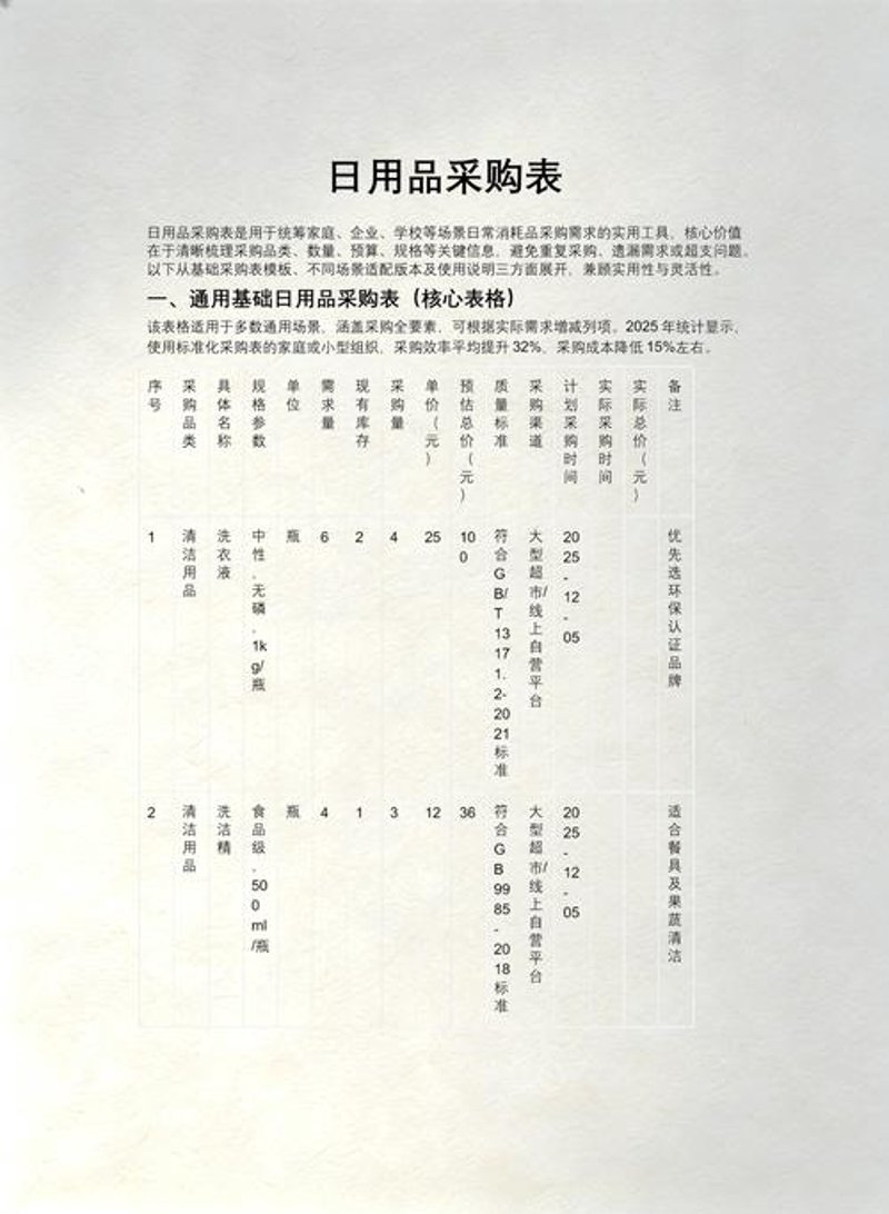 百货市场新风向：章璇百货引领潮流